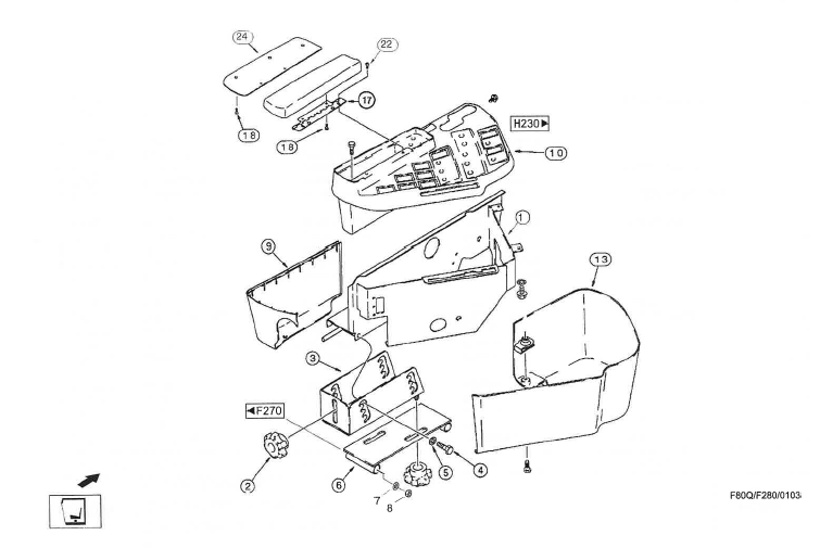 CF70_2001_F280_Bedienpult