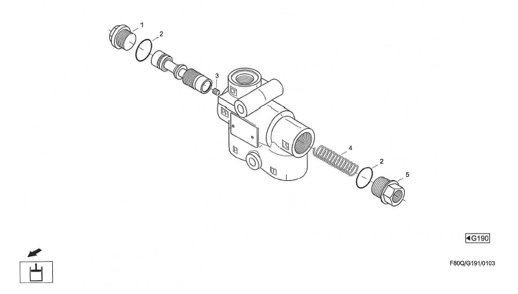 CF70_2001_G191_PrioritaetsventilOLS120